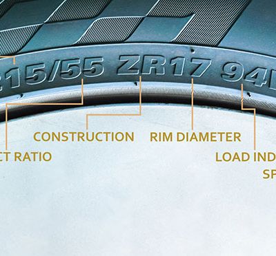 Tyre-Load-Rating